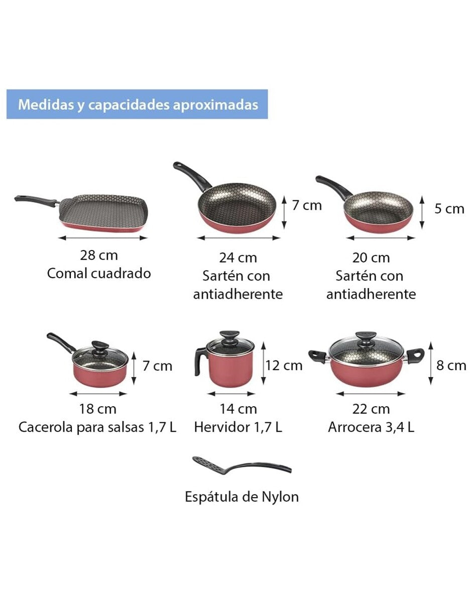 BATERIA ALUMINIO CINSA MAGNIFICA 10 PIEZAS