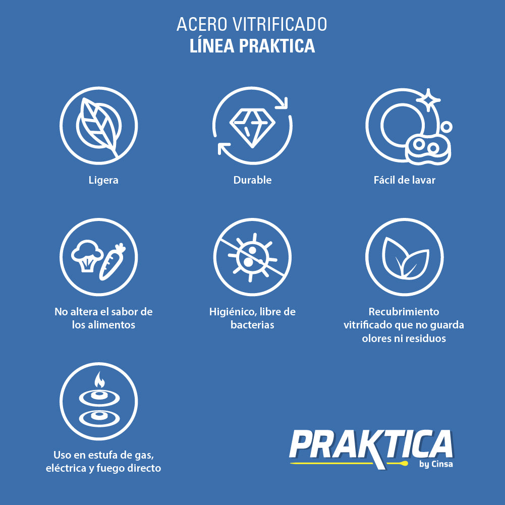BATERIA PELTRE NOVACERO PRAKTICA 11 PIEZAS AZUL